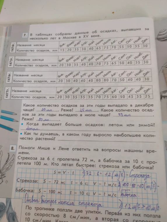Какое количество осадков за эти годы выпадало в декабре чаще?