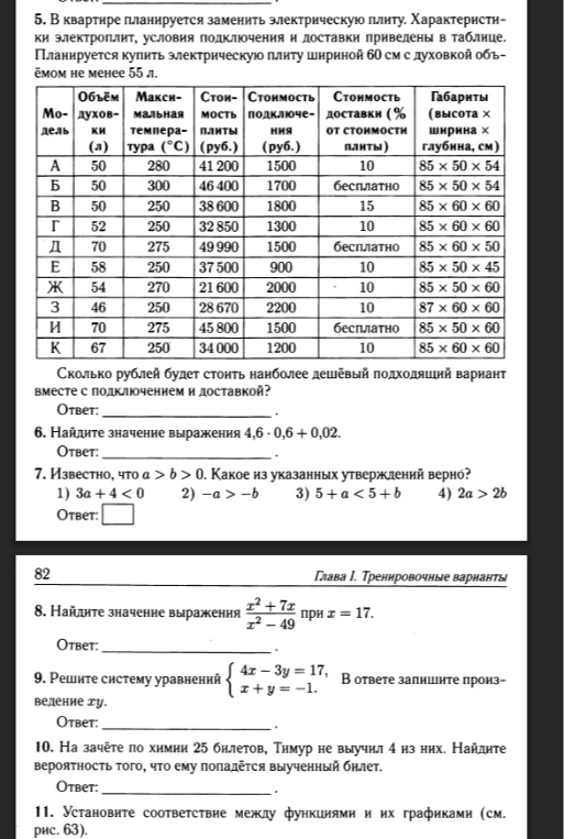 5. В квартире планируется заменить электрическую плиту. Характеристики электроплит, условия подключения и доставки приведены в таблице.