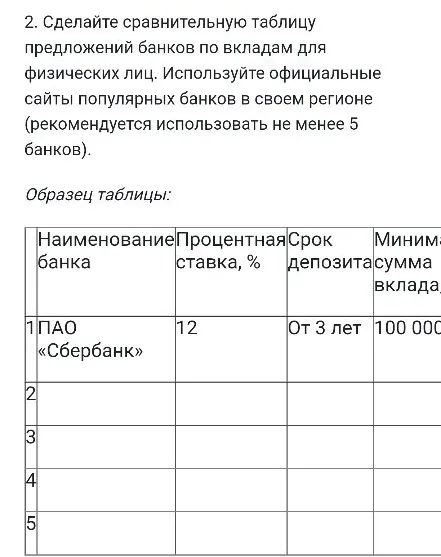 2. Сделайте сравнительную таблицу предложений банков по вкладам для физических лиц. Используйте официальные сайты популярных банков в своем регионе (рекомендуется использовать не менее 5 банков).