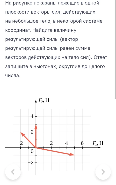 На рисунке показаны лежащие в одной плоскости векторы сил, действующих на небольшое тело, в некоторой системе координат. Найдите величину результирующей силы(вектор результирующей силы равен сумме векторов действующих на тело сил). Ответ запишите в ньютонах, округлив до целого числа.