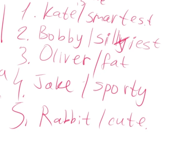 1. Kate / smartest
