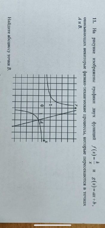 11. На рисунке изображены графики двух функций f(x) = k/x и g(x) = ax+b, которые пересекаются в точках A и B. Найдите абсциссу точки B.