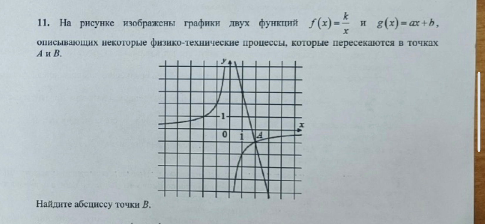 11. На рисунке изображены графики двух функций f(x)=k/x и g(x)=ax+b, описывающих некоторые физико-технические процессы, которые пересекаются в точках A и B.