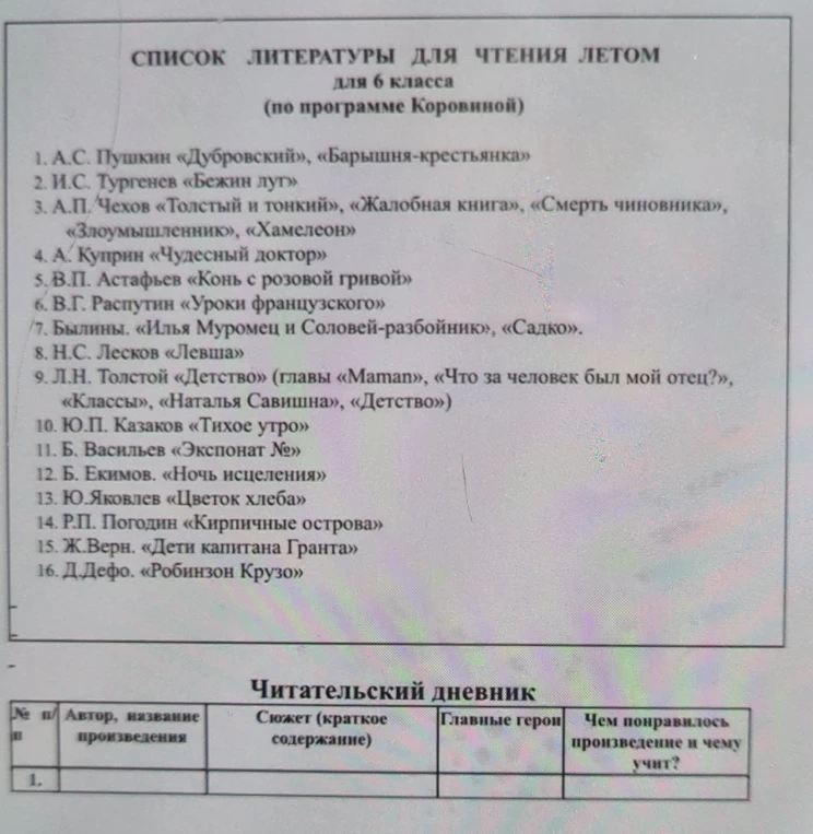 СПИСОК ЛИТЕРАТУРЫ ДЛЯ ЧТЕНИЯ ЛЕТОМ для 6 класса