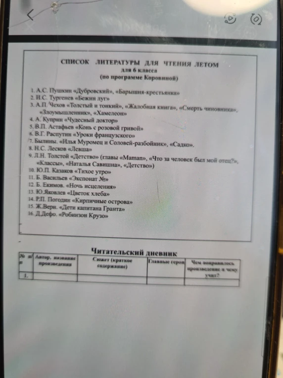 СПИСОК ЛИТЕРАТУРЫ ДЛЯ ЧТЕНИЯ ЛЕТОМ для 6 класса (по программе Коровиной)