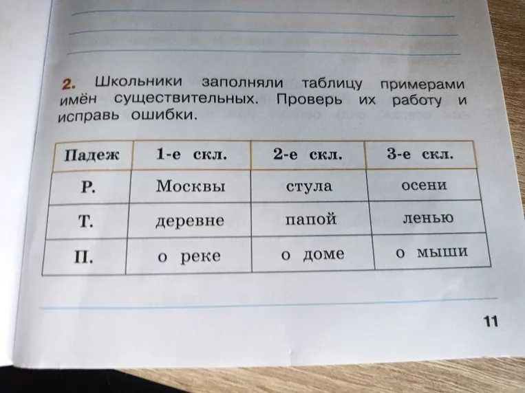 2. Школьники заполняли таблицу примерами имён существительных. Проверь их работу и исправь ошибки.