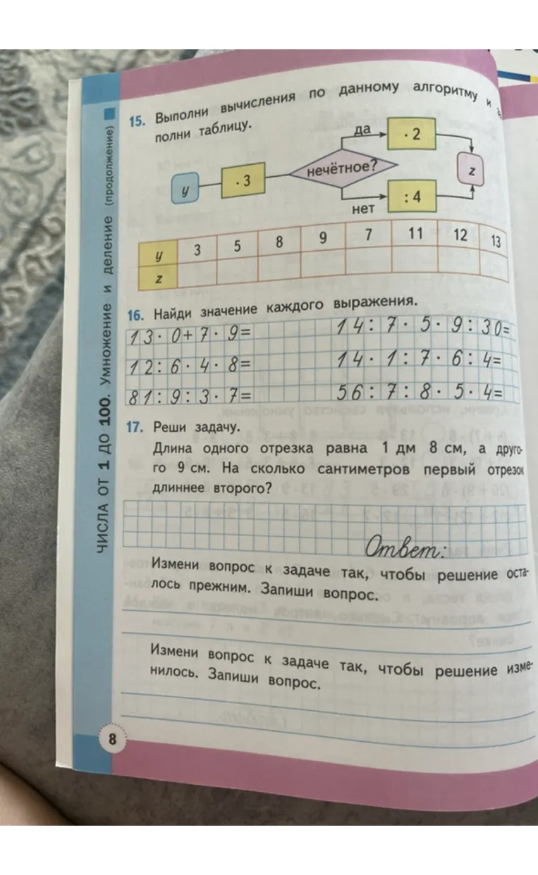 15. Выполни вычисления по данному алгоритму и заполни таблицу.