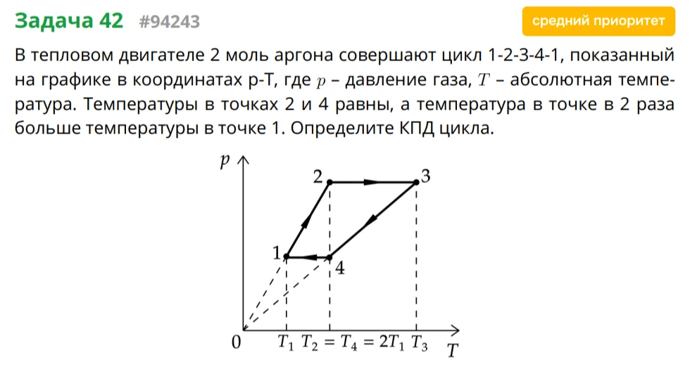 В тепловом двигателе 2 моль аргона совершают цикл 1-2-3-4-1, показанный на графике в координатах p-T, где p – давление газа, T – абсолютная температура.