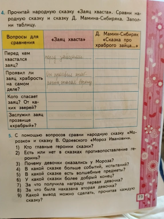 4. Прочитай народную сказку «Заяц хваста». Сравните народную сказку и сказку Д. Мамина-Сибиряка. Заполни таблицу.