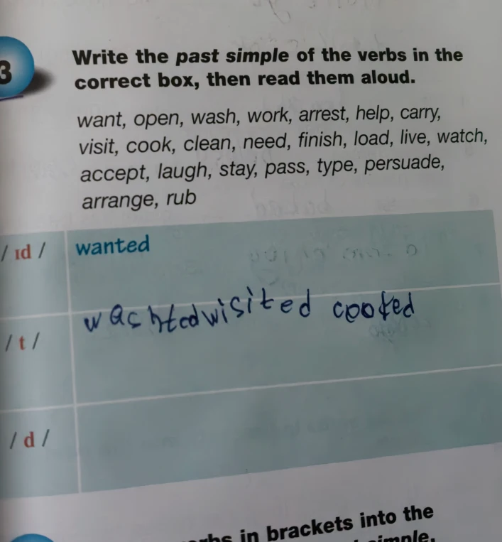 Write the past simple of the verbs in the correct box, then read them aloud.