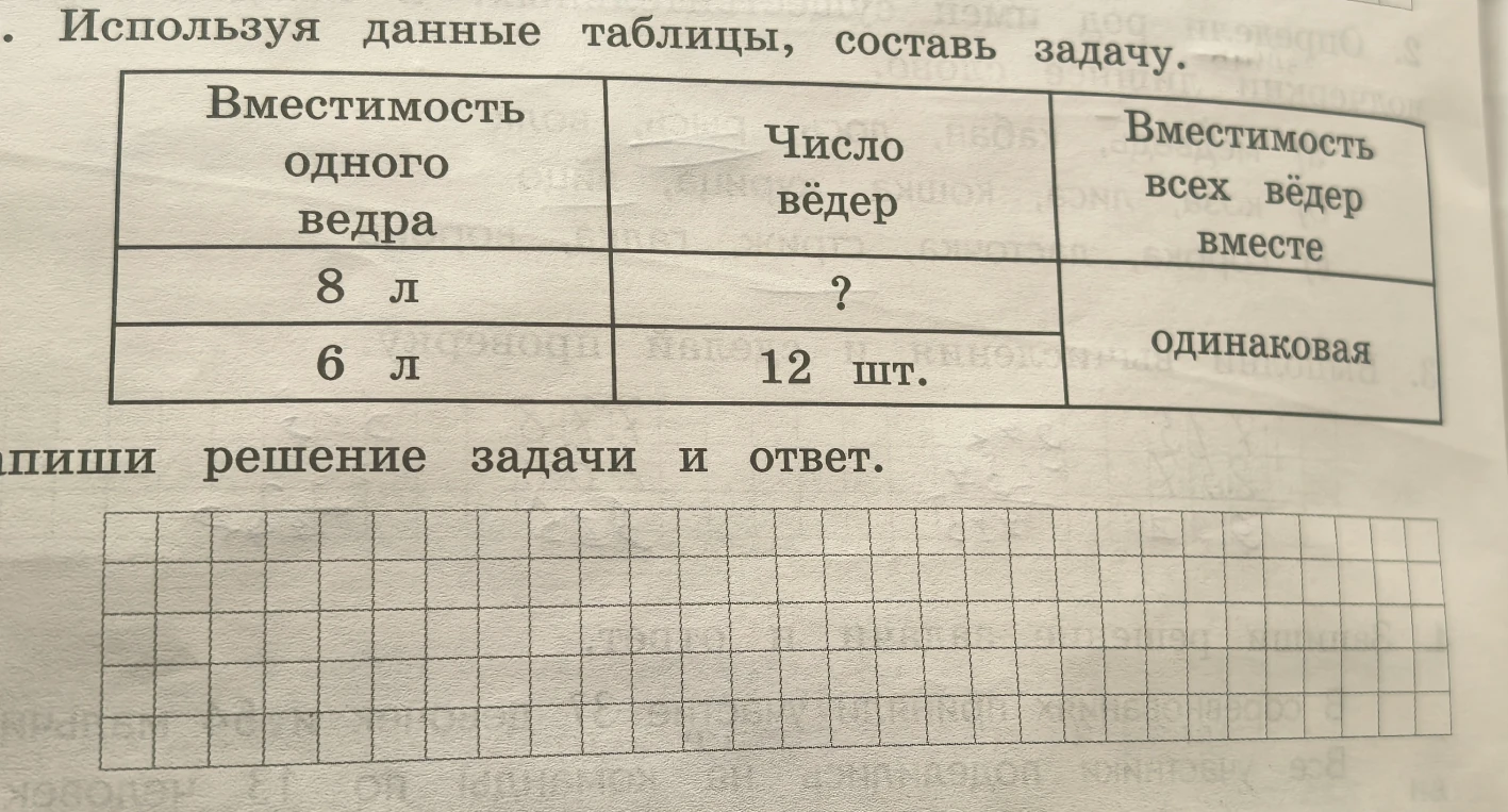 Используя данные таблицы, составь задачу. Напиши решение задачи и ответ.