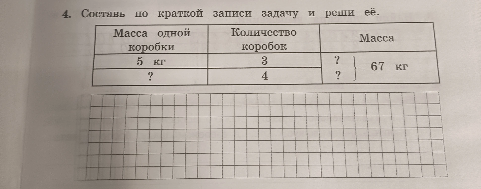 4. Составь по краткой записи задачу и реши её.