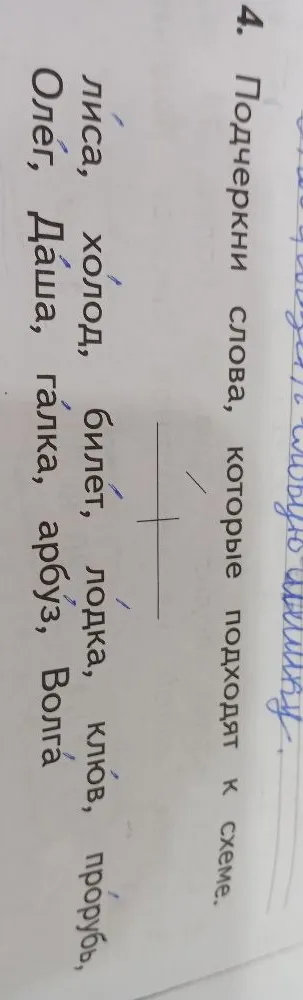 4. Подчеркни слова, которые подходят к схеме.
