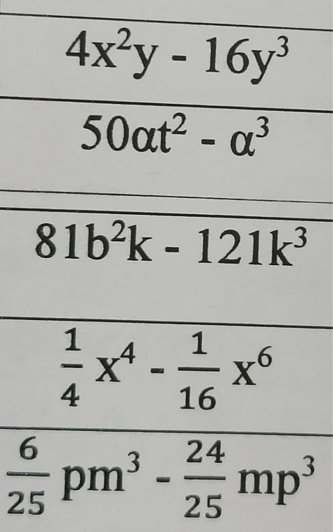 Разложить выражения на множители: 4x^2y - 16y^3, 50at^2 - a^3, 81b^2k - 121k^3, 1/4x^4 - 1/16x^6, 6/25pm^3 - 24/25mp^3