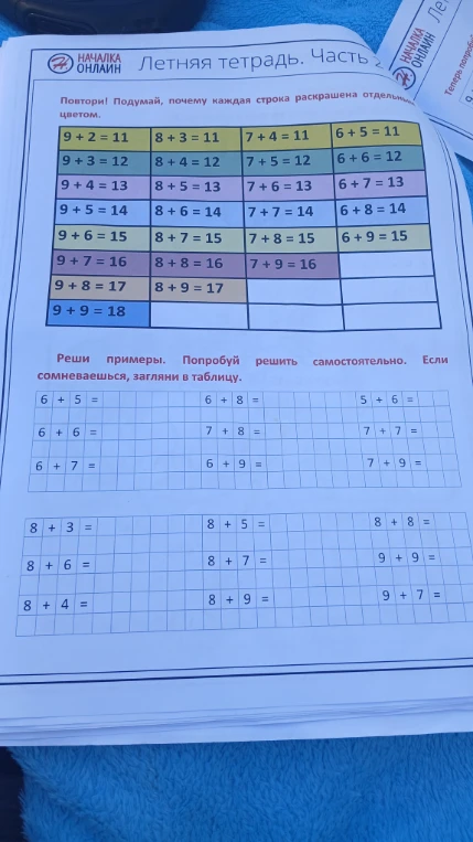 Реши примеры. Попробуй решить самостоятельно. Если сомневаешься, загляни в таблицу.