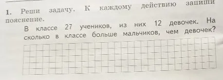 1. Реши задачу. К каждому действию запиши пояснение. В классе 27 учеников, из них 12 девочек. На сколько в классе больше мальчиков, чем девочек?