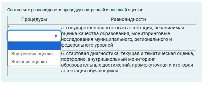 Соотнесите разновидности процедур внутренней и внешней оценки.