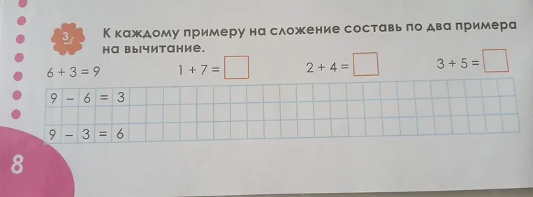 К каждому примеру на сложение составь по два примера на вычитание.