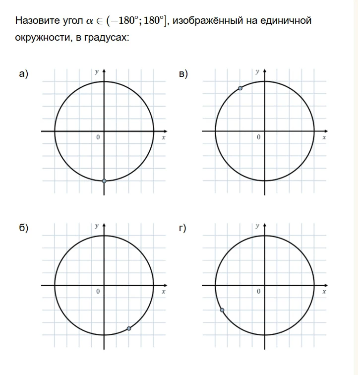 Назовите угол α ∈ (-180°; 180°], изображённый на единичной окружности, в градусах: