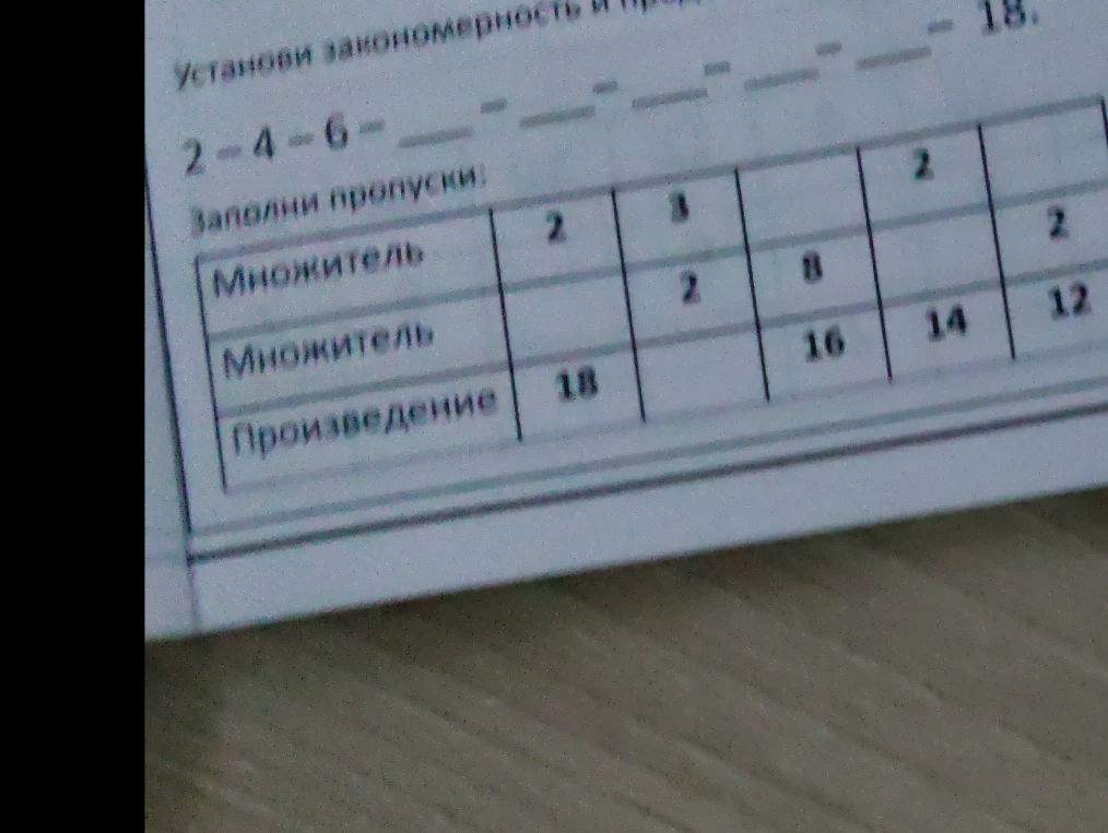 Установи закономерность и продолжи: 2 - 4 - 6 - ... - ... - ... - ... - ... - 18. Заполни пропуски в таблице.