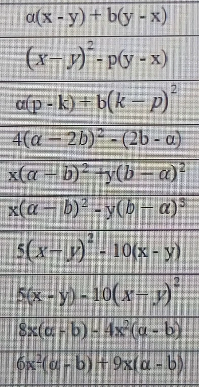 a(x - y) + b(y - x)