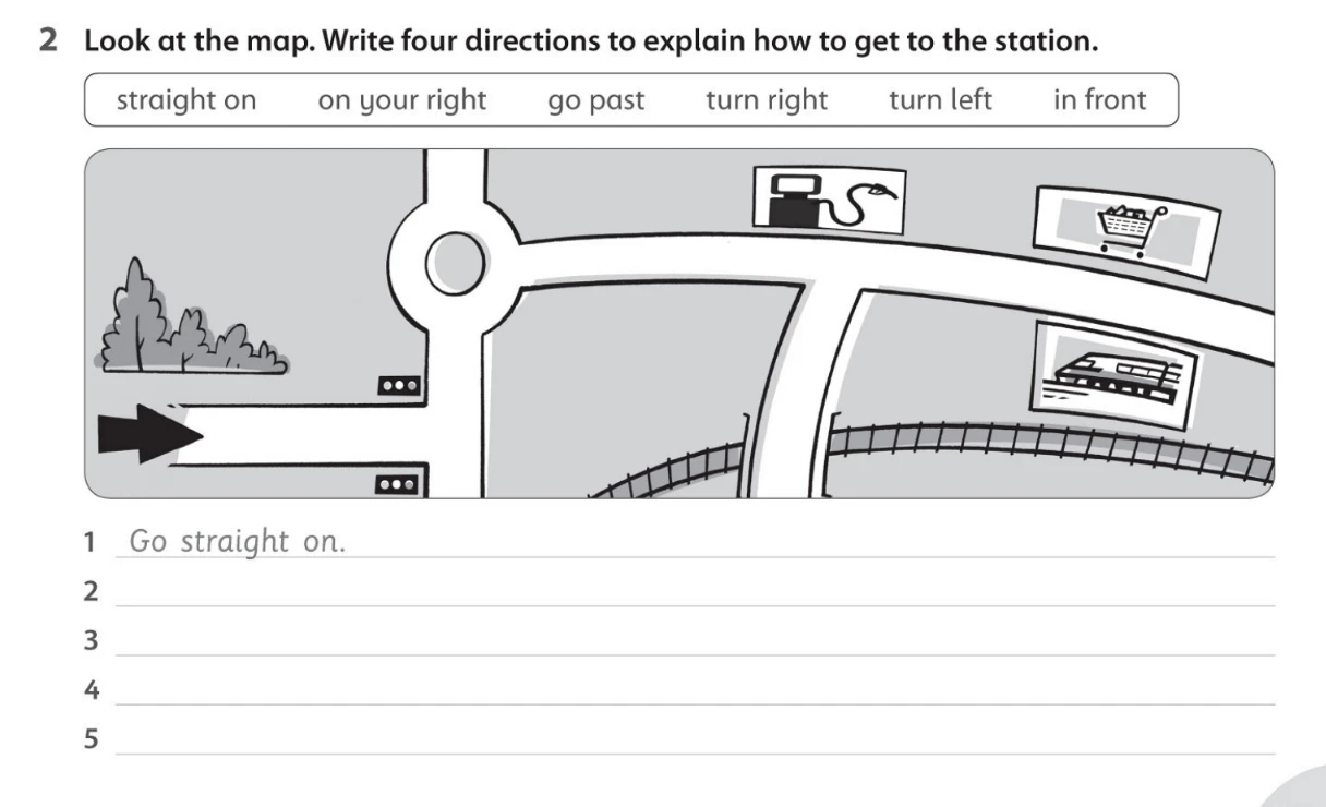 Look at the map. Write four directions to explain how to get to the station.