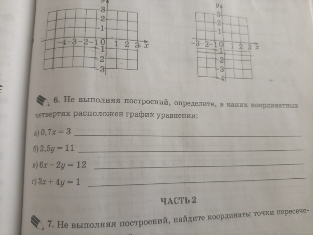 6. Не выполняя построений, определите, в каких координатных четвертях расположен график уравнения:
