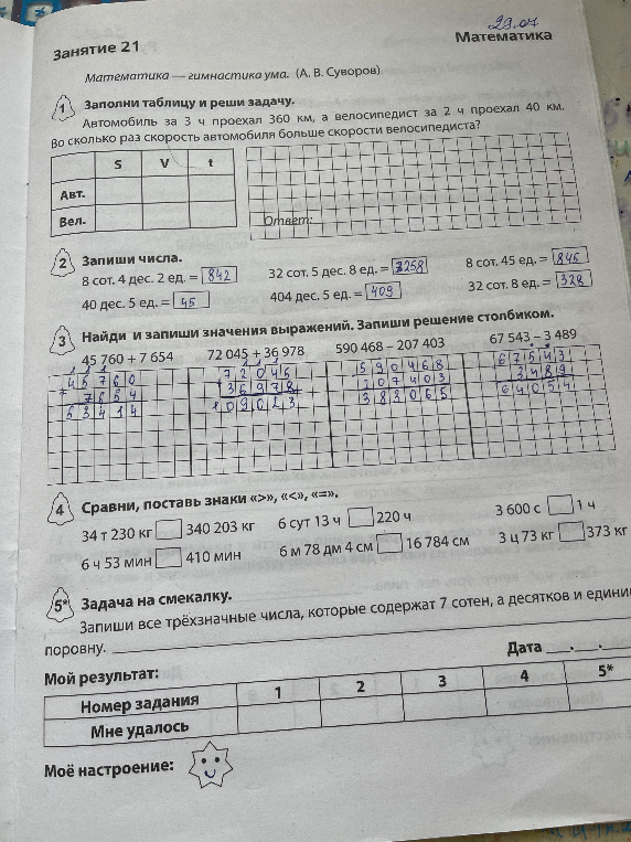 Заполни таблицу и реши задачу. Автомобиль за 3 ч проехал 360 км, а велосипедист за 2 ч проехал 40 км. Во сколько раз скорость автомобиля больше скорости велосипедиста?