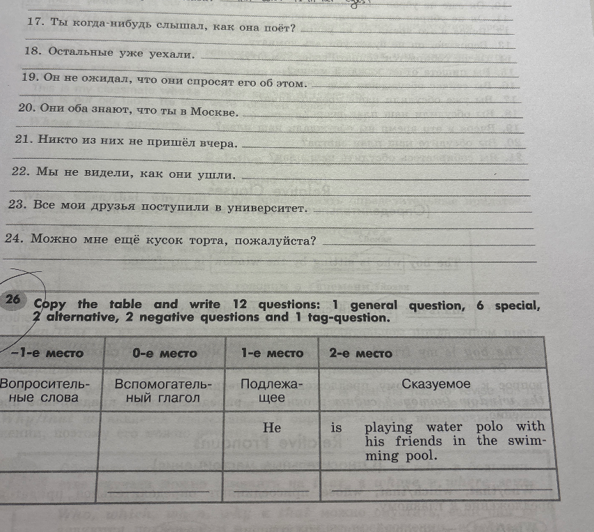 Copy the table and write 12 questions: 1 general question, 6 special, 2 alternative, 2 negative questions and 1 tag-question.