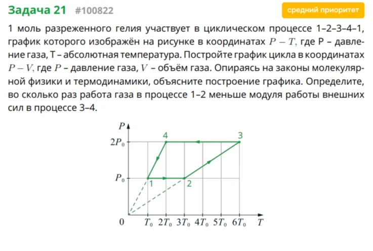 1 моль разреженного гелия участвует в циклическом процессе 1–2–3–4–1, график которого изображён на рисунке в координатах P – T
