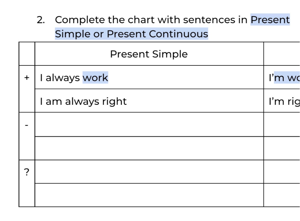 Complete the chart with sentences in Present Simple or Present Continuous