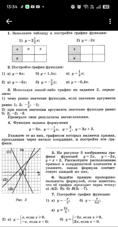 1. Заполните таблицу и постройте график функции: 1) y = 2 1/2 x; 2) y = -2x