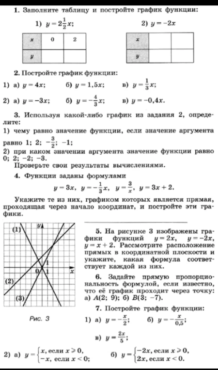 1. Заполните таблицу и постройте график функции: 1) y = 2 1/2 x; 2) y = -2x