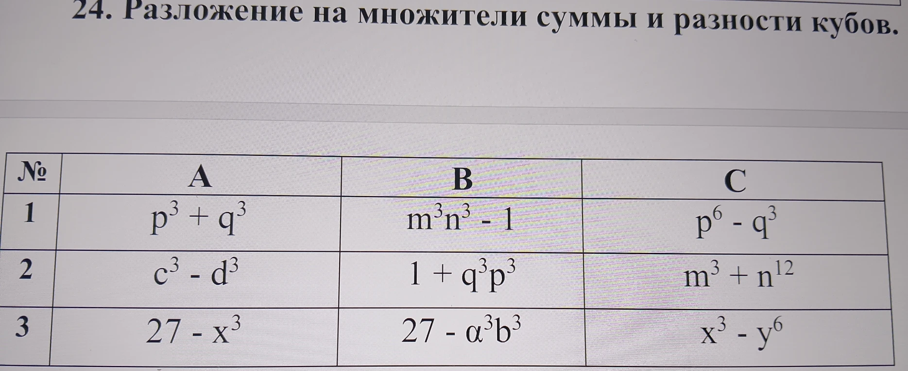 Разложение на множители суммы и разности кубов.