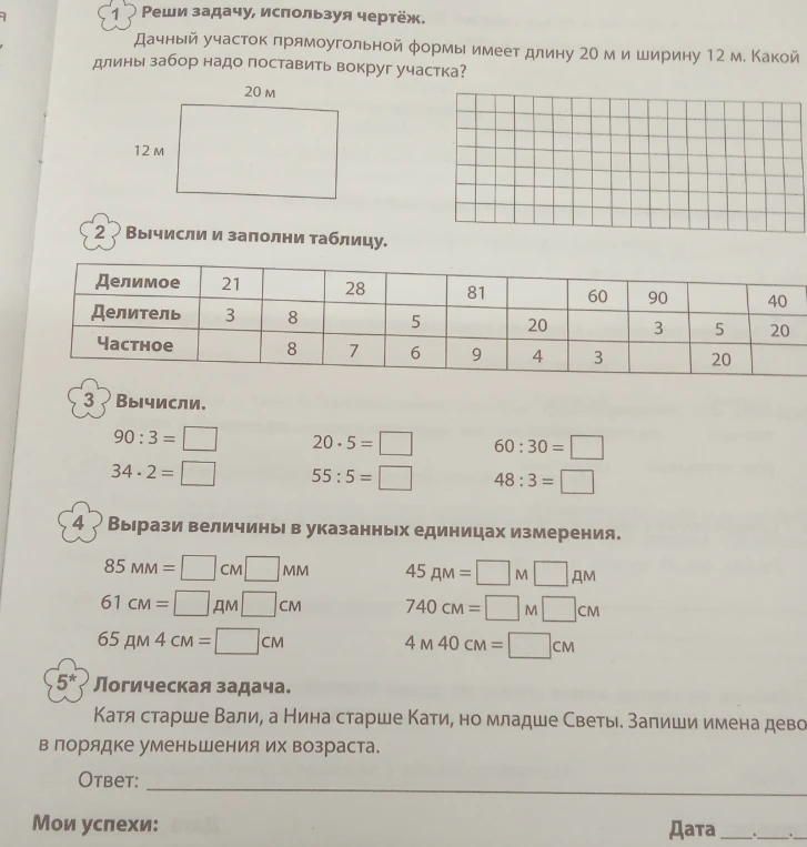 Дачный участок прямоугольной формы имеет длину 20 м и ширину 12 м. Какой длины забор надо поставить вокруг участка?