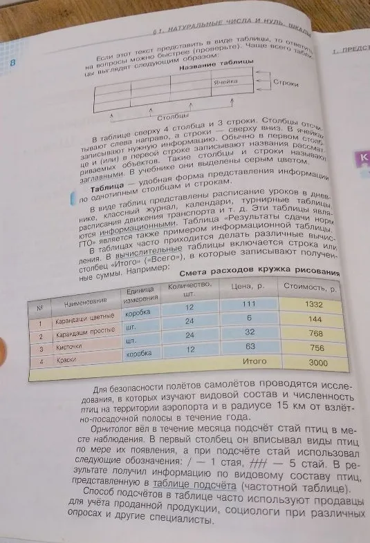 Если этот текст представить в виде таблицы, то отвечать на вопросы можно быстрее (проверьте).