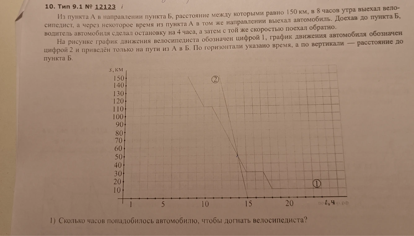 1) Сколько часов понадобилось автомобилю, чтобы догнать велосипедиста?