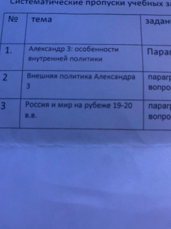 Систематические пропуски учебных за...