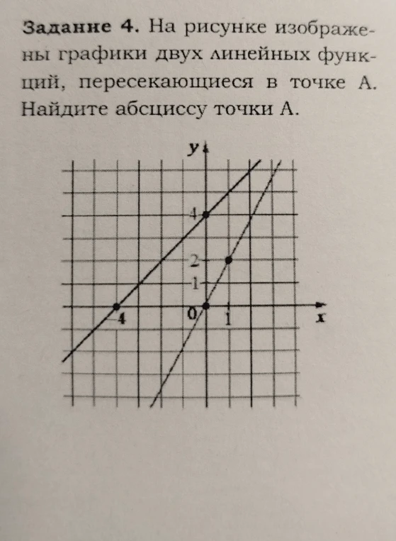 Задание 4. На рисунке изображены графики двух линейных функций, пересекающиеся в точке А. Найдите абсциссу точки А.