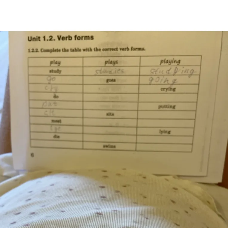 1.2.2. Complete the table with the correct verb forms.