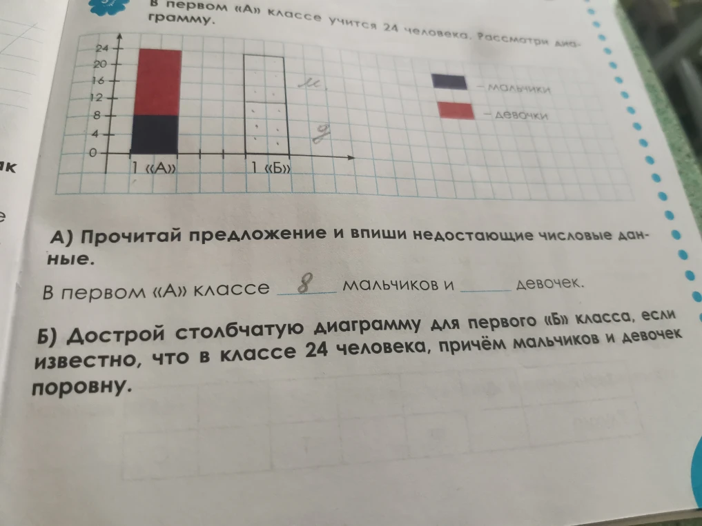 А) Прочитай предложение и впиши недостающие числовые данные.