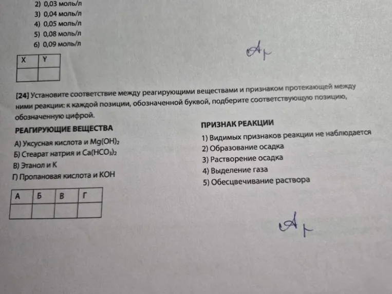 Установите соответствие между реагирующими веществами и признаком протекающей между ними реакции