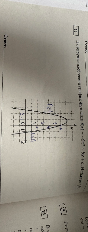 На рисунке изображен график функции f(x) = -2x^2 + bx + c. Найдите f(3).