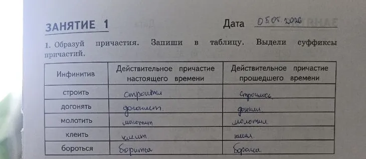 1. Образуй причастия. Запиши в таблицу. Выдели суффиксы причастий.