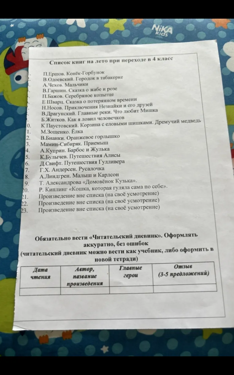Список книг на лето при переходе в 4 класс