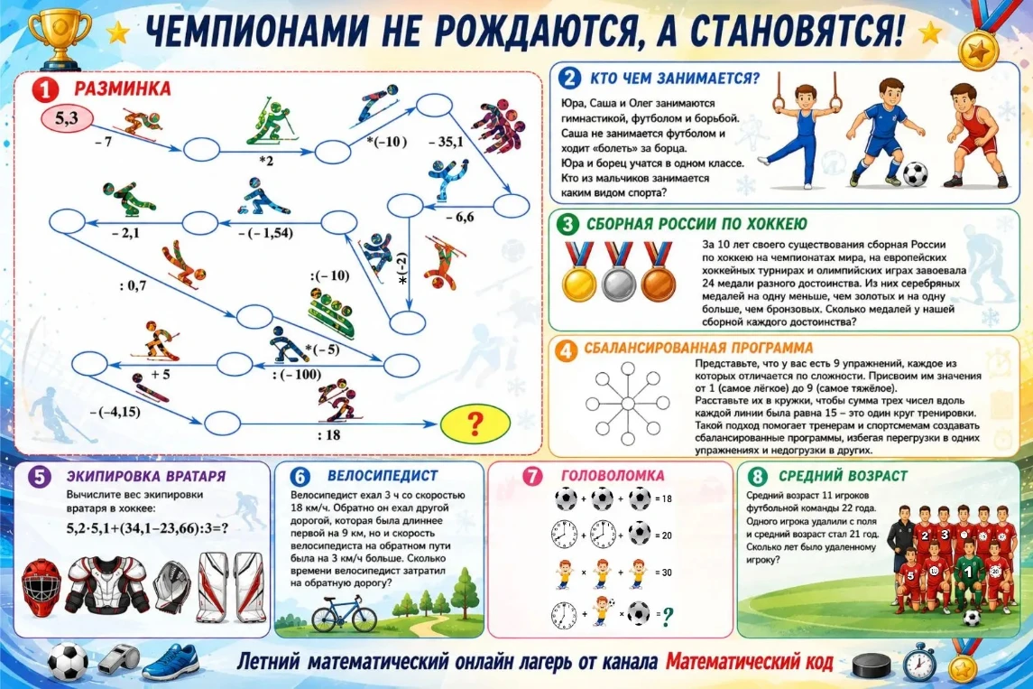КТО ЧЕМ ЗАНИМАЕТСЯ? Юра, Саша и Олег занимаются гимнастикой, футболом и борьбой. Саша не занимается футболом и ходит «болеть» за борца. Юра и борец учатся в одном классе. Кто из мальчиков занимается каким видом спорта?