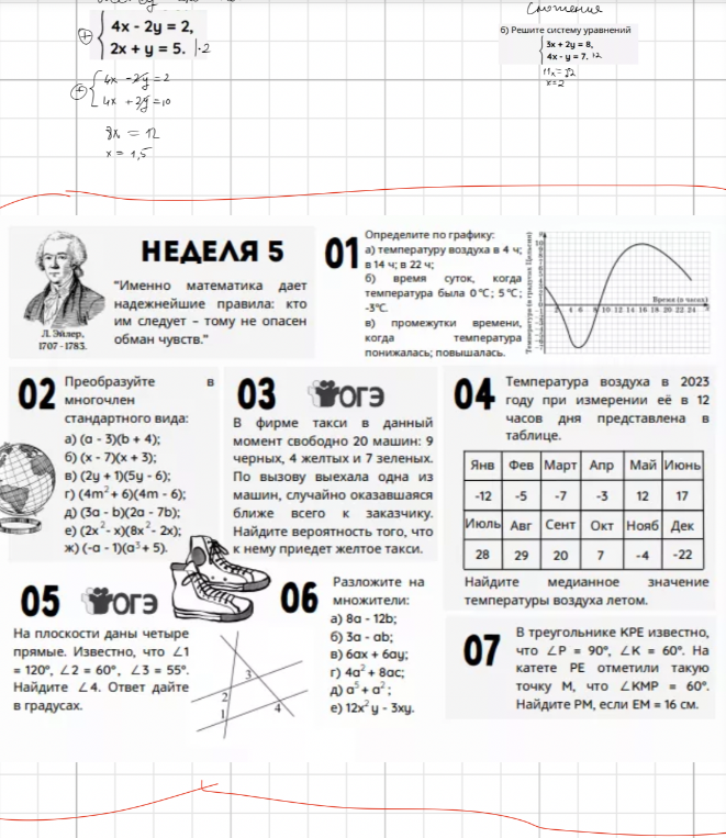 Определите по графику: а) температуру воздуха в 4 ч; в 14 ч; в 22 ч;