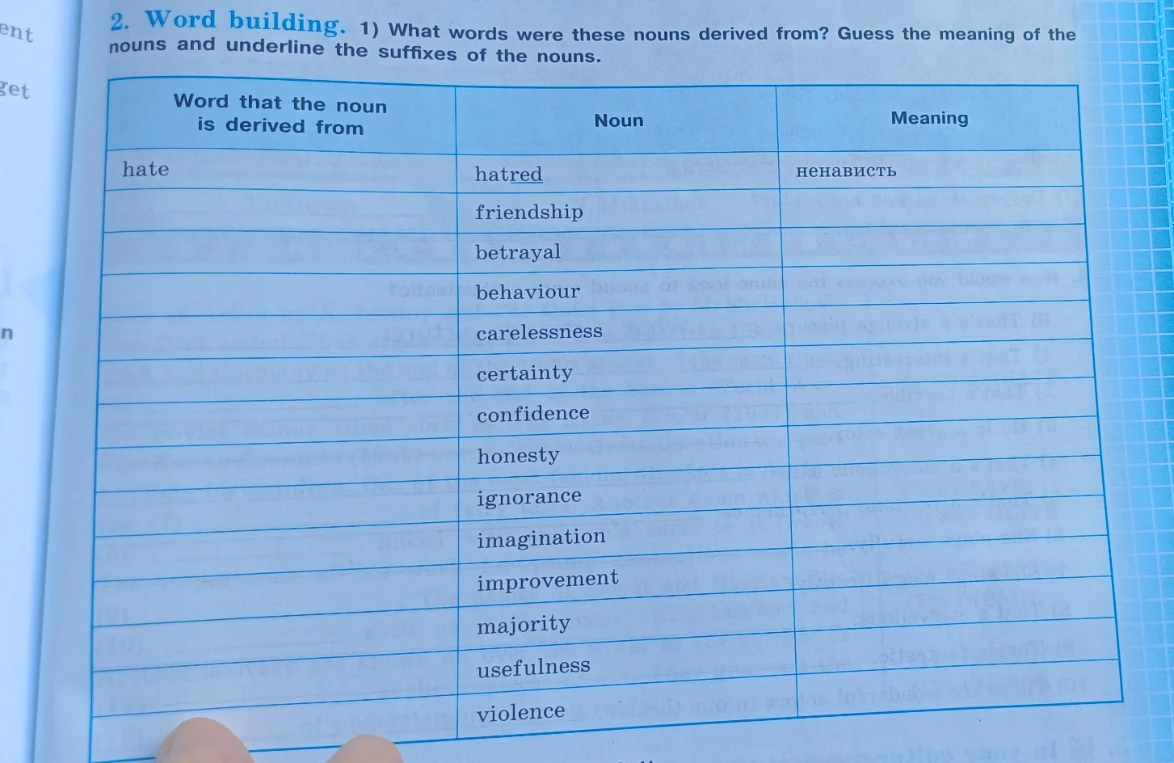 2. Word building. 1) What words were these nouns derived from? Guess the meaning of the nouns and underline the suffixes of the nouns.