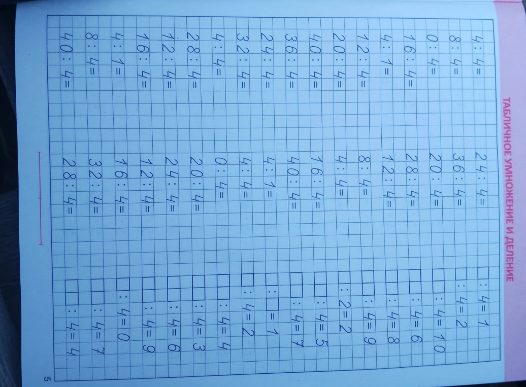 ТАБЛИЧНОЕ УМНОЖЕНИЕ И ДЕЛЕНИЕ