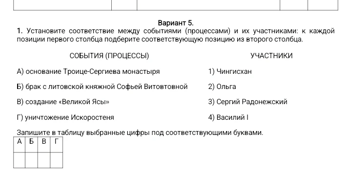 Установите соответствие между событиями (процессами) и их участниками: к каждой позиции первого столбца подберите соответствующую позицию из второго столбца.